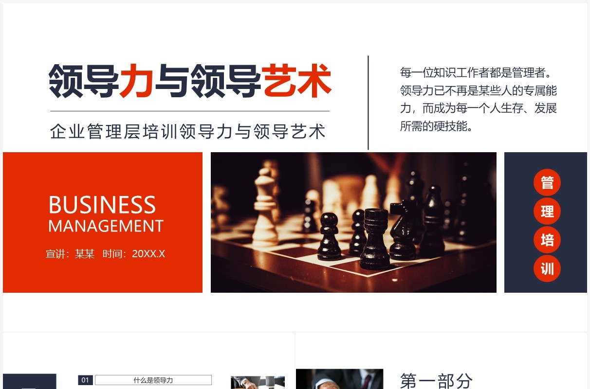 企业管理层培训领导力与领导艺术动态PPT模板