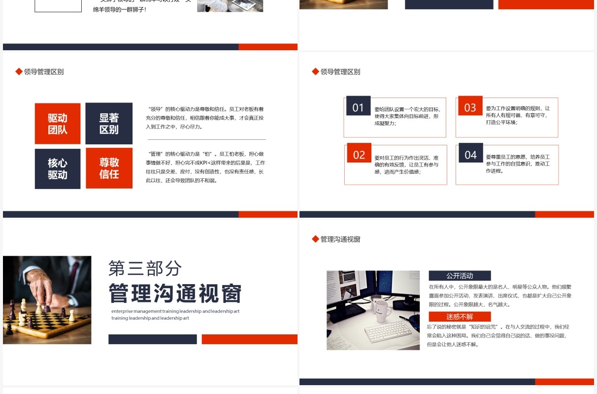企业管理层培训领导力与领导艺术动态PPT模板