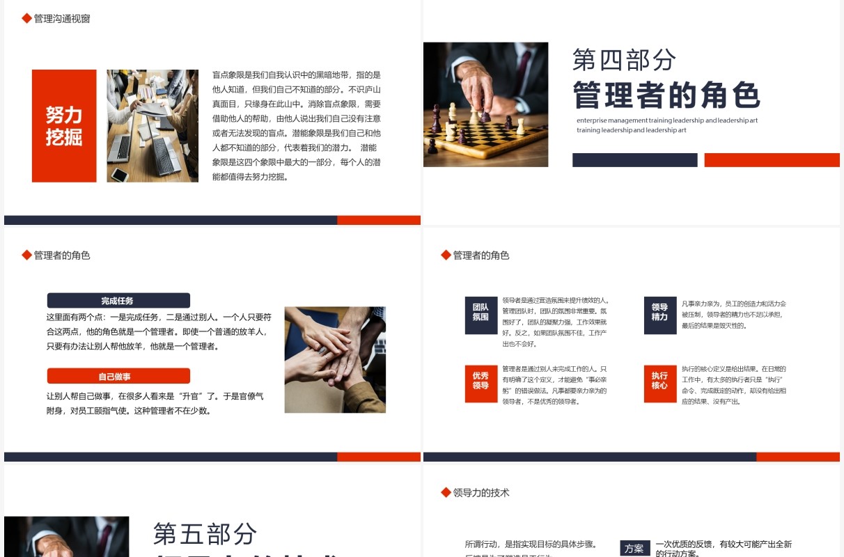 企业管理层培训领导力与领导艺术动态PPT模板