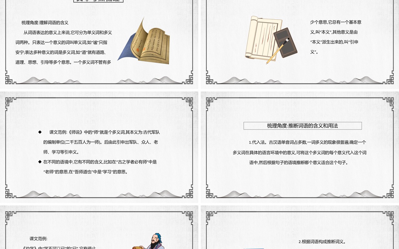 部编版高中语文必修一在语境中理解和推断词语的含义和用法课件PPT模板