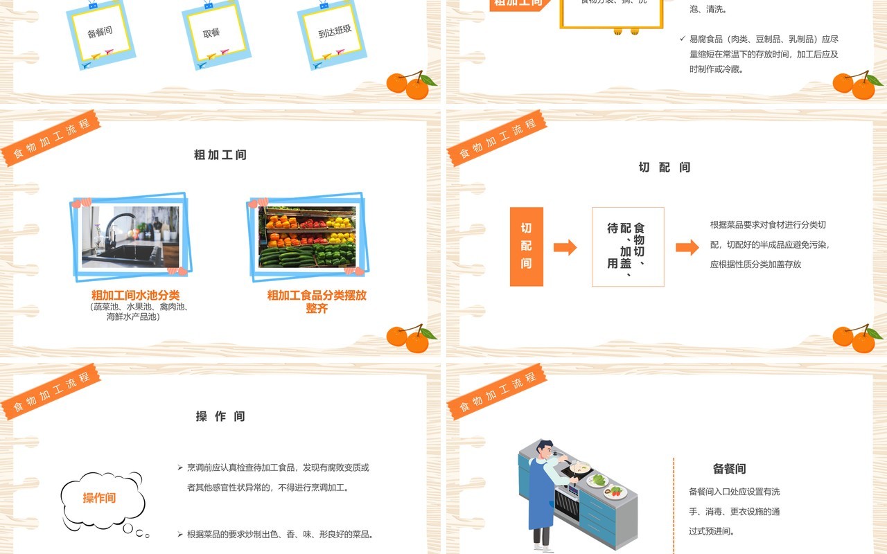橙色卡通风幼儿园食堂食品安全培训PPT模板