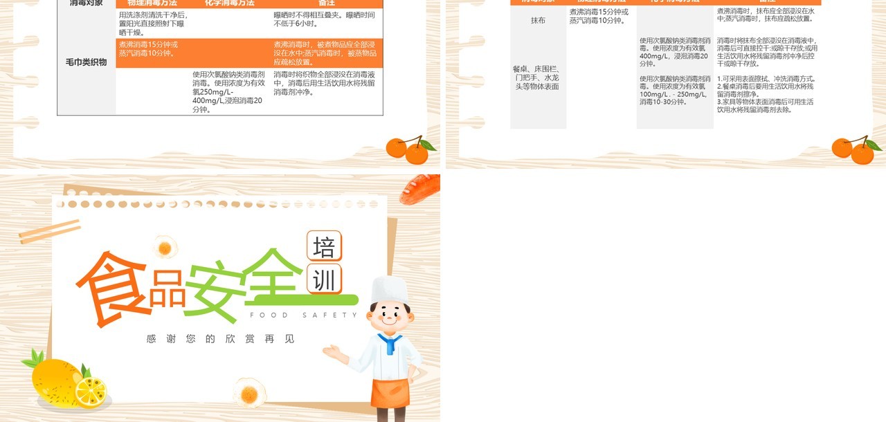 橙色卡通风幼儿园食堂食品安全培训PPT模板