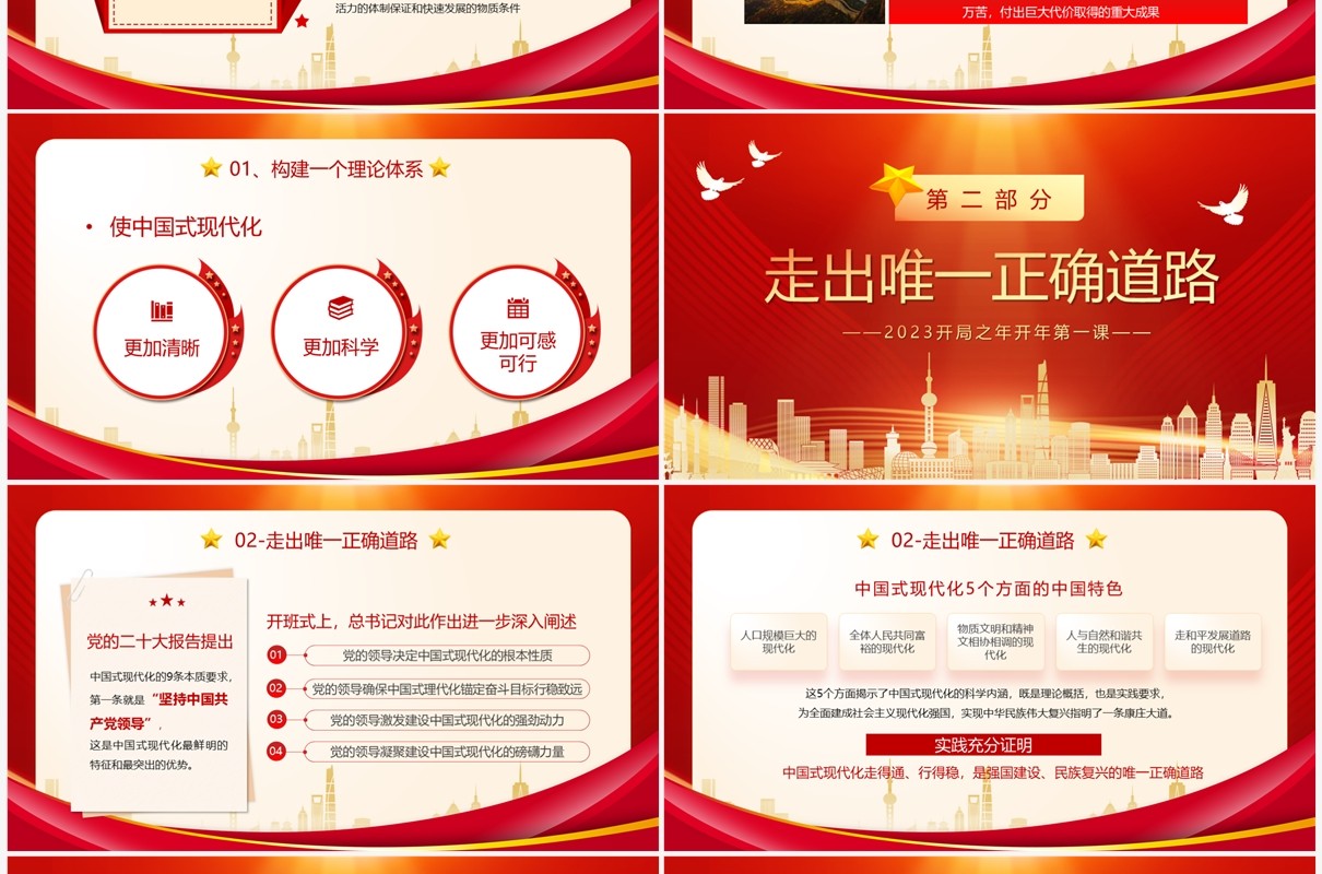 红色党政风中国式现代化开年第一课PPT模板