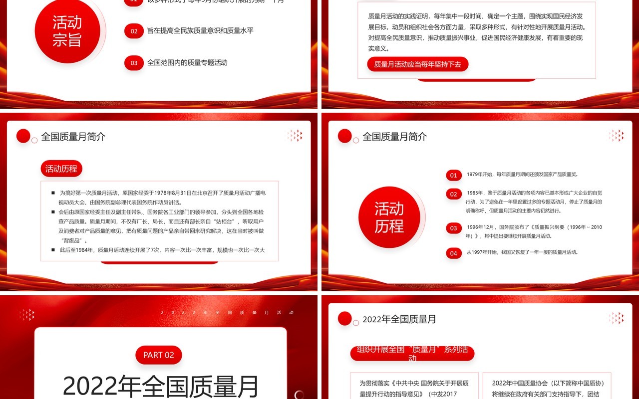 红色大气2022年全国质量月活动PPT模板