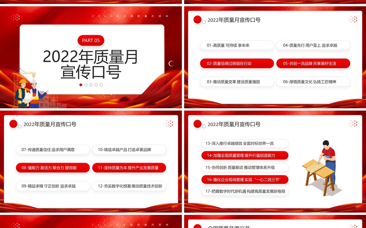 红色大气2022年全国质量月活动PPT模板