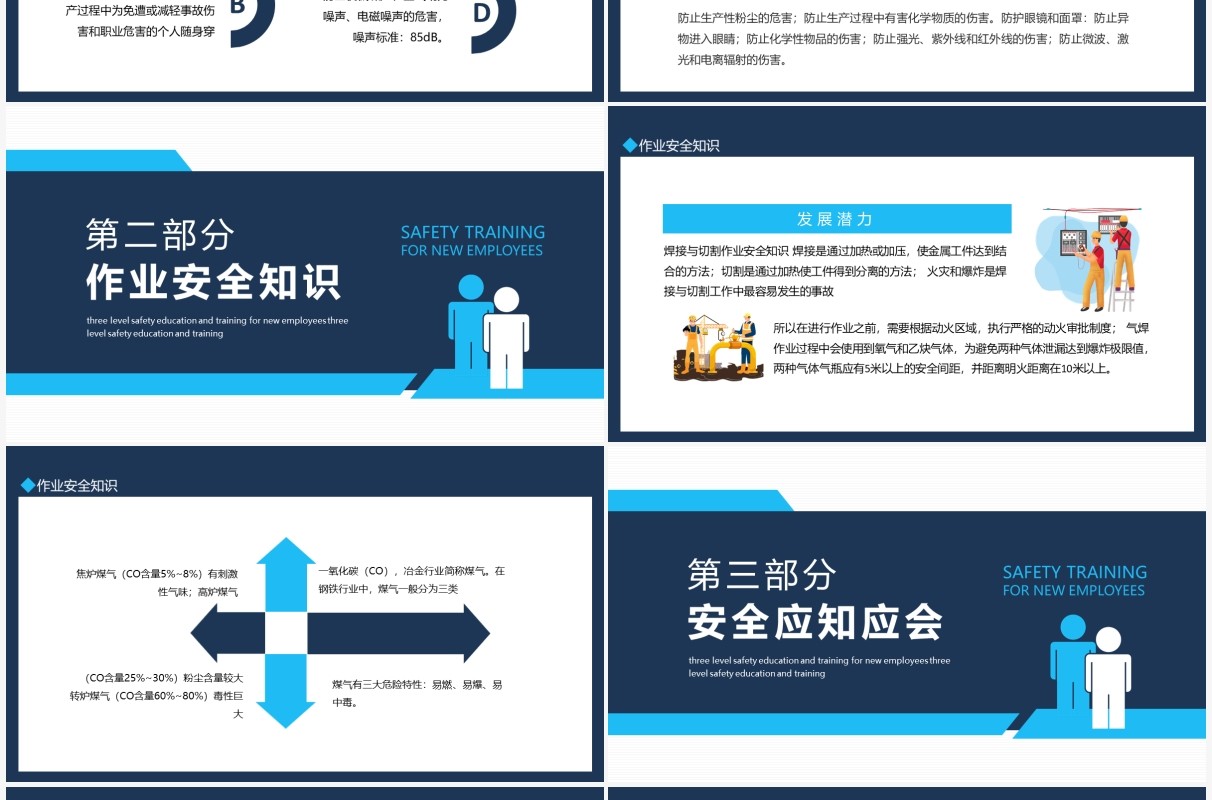 新进员工三级安全教育培训动态PPT模板