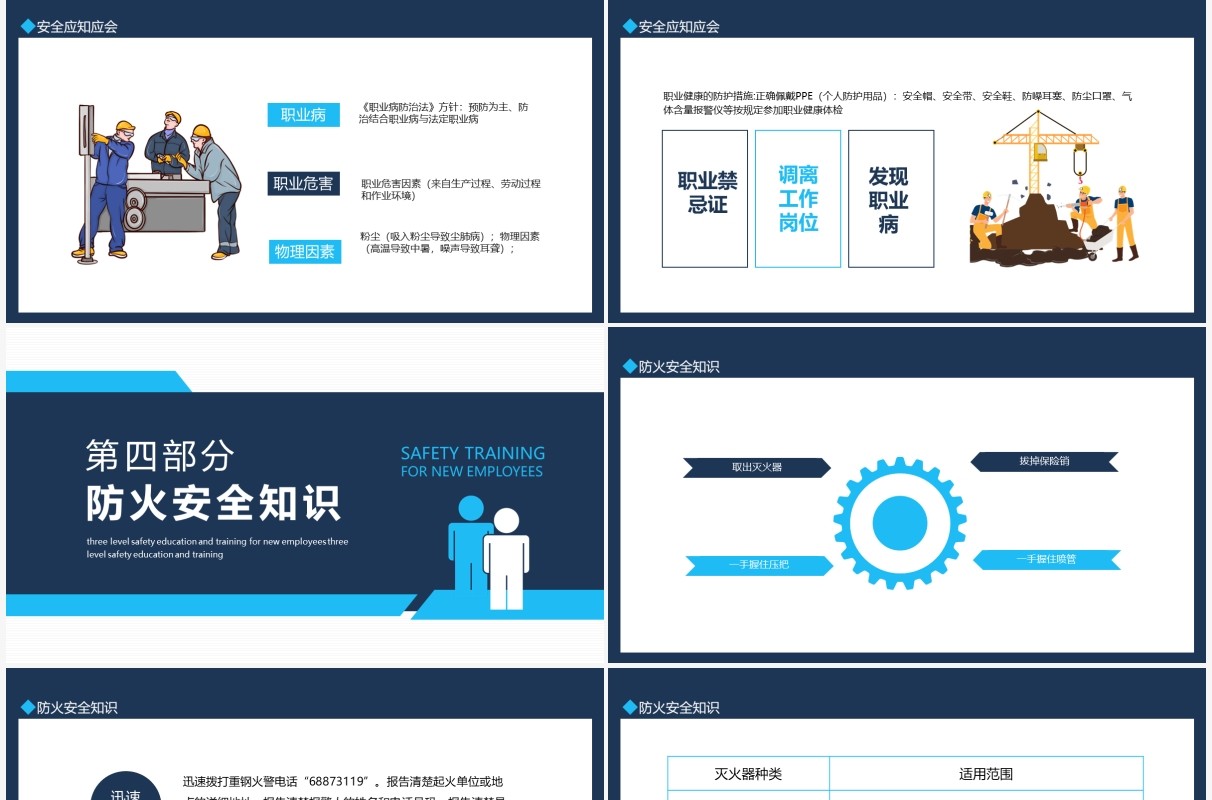 新进员工三级安全教育培训动态PPT模板