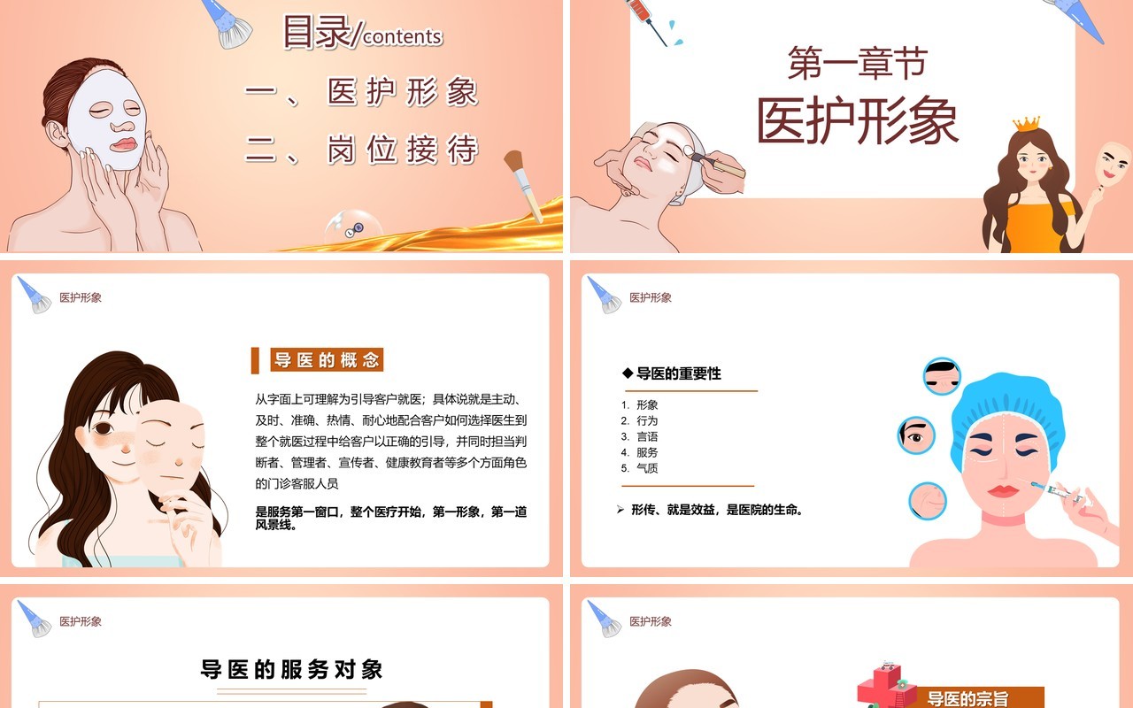 整形美容医院导医服务礼仪培训PPT模板