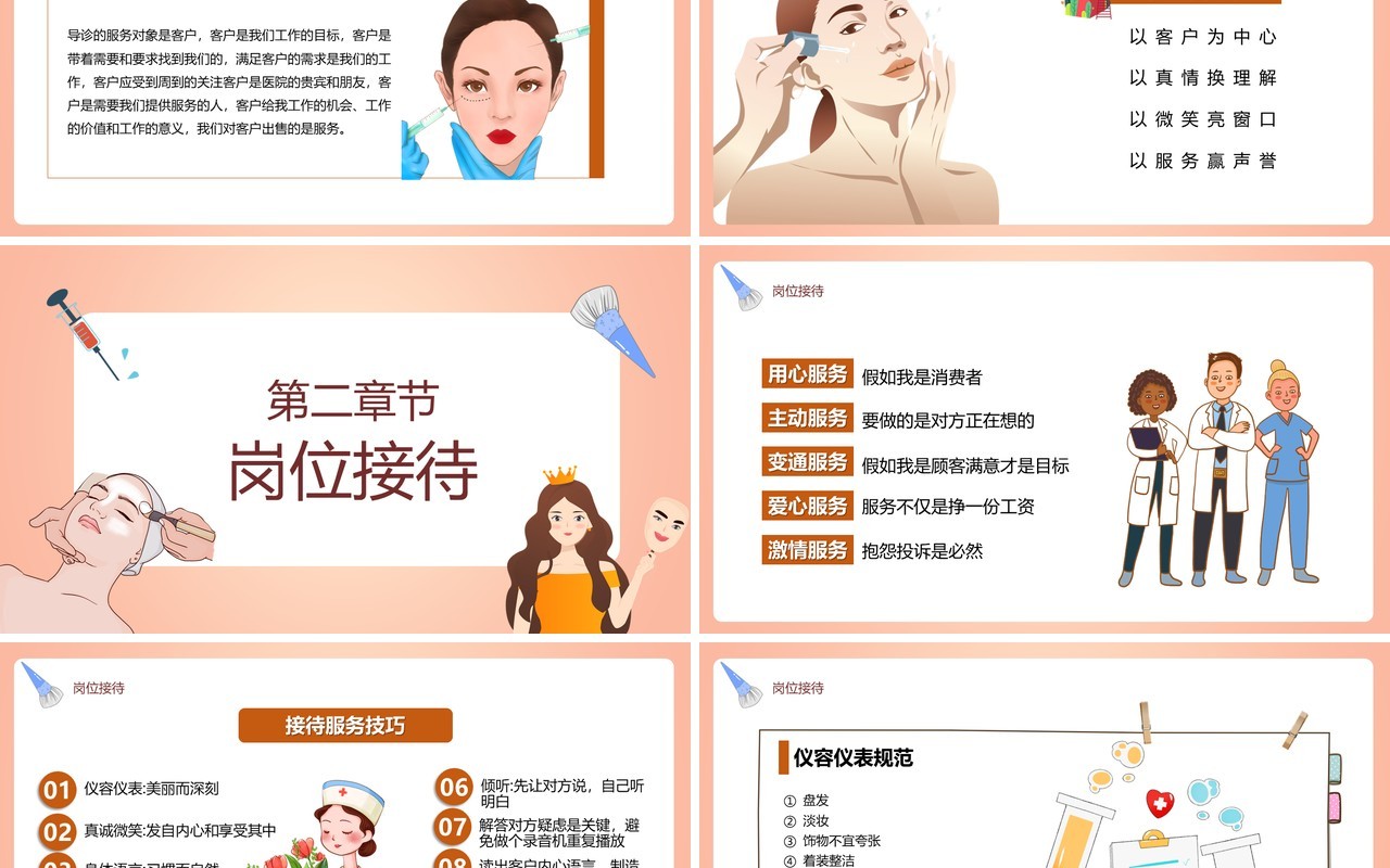 整形美容医院导医服务礼仪培训PPT模板