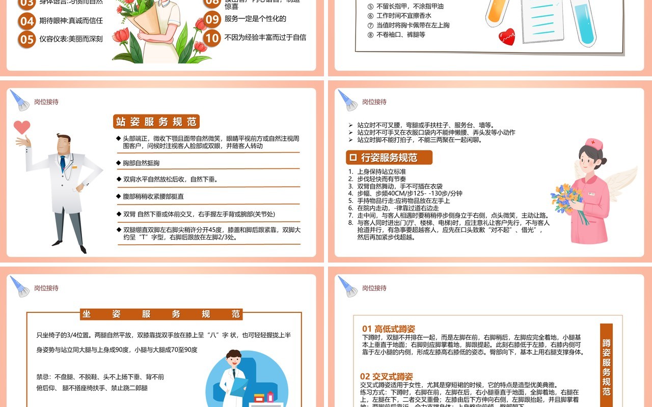 整形美容医院导医服务礼仪培训PPT模板