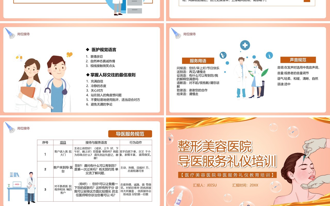 整形美容医院导医服务礼仪培训PPT模板