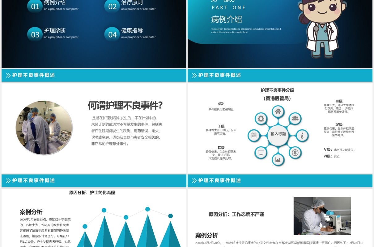 卡通护理不良事件分析医疗医院PPT模板