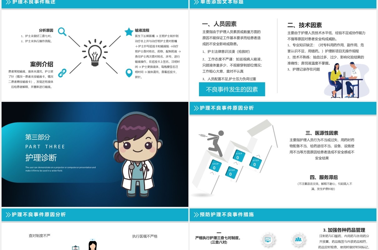 卡通护理不良事件分析医疗医院PPT模板
