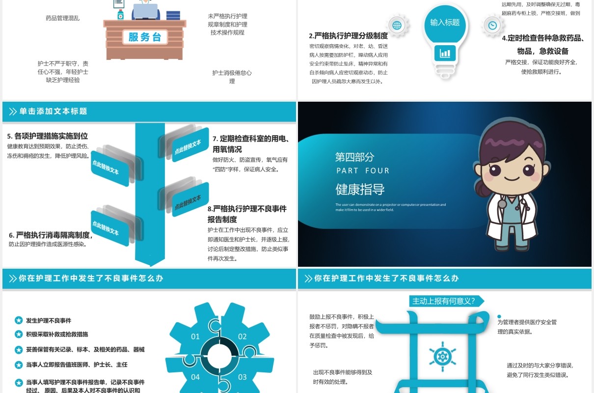 卡通护理不良事件分析医疗医院PPT模板