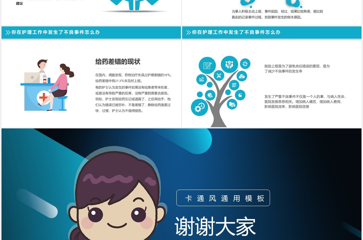 卡通护理不良事件分析医疗医院PPT模板