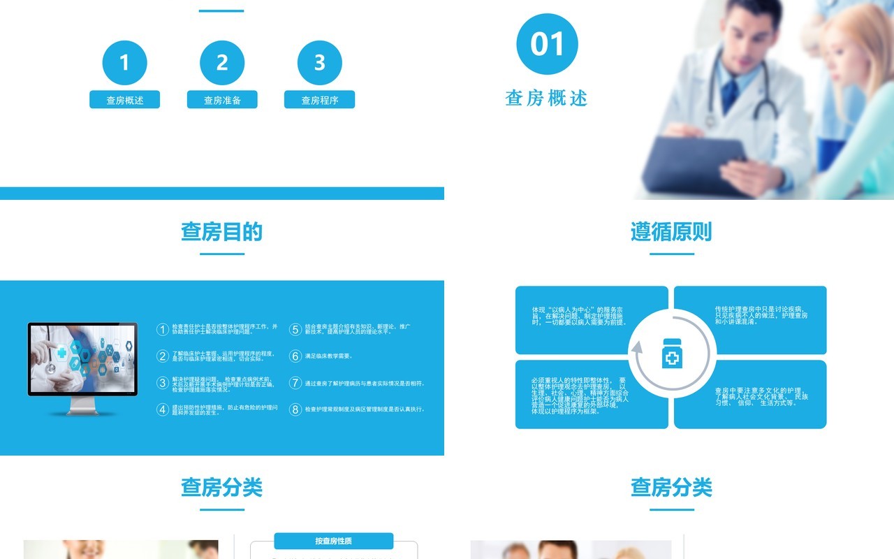 简约简洁医院护理查房PPT模板