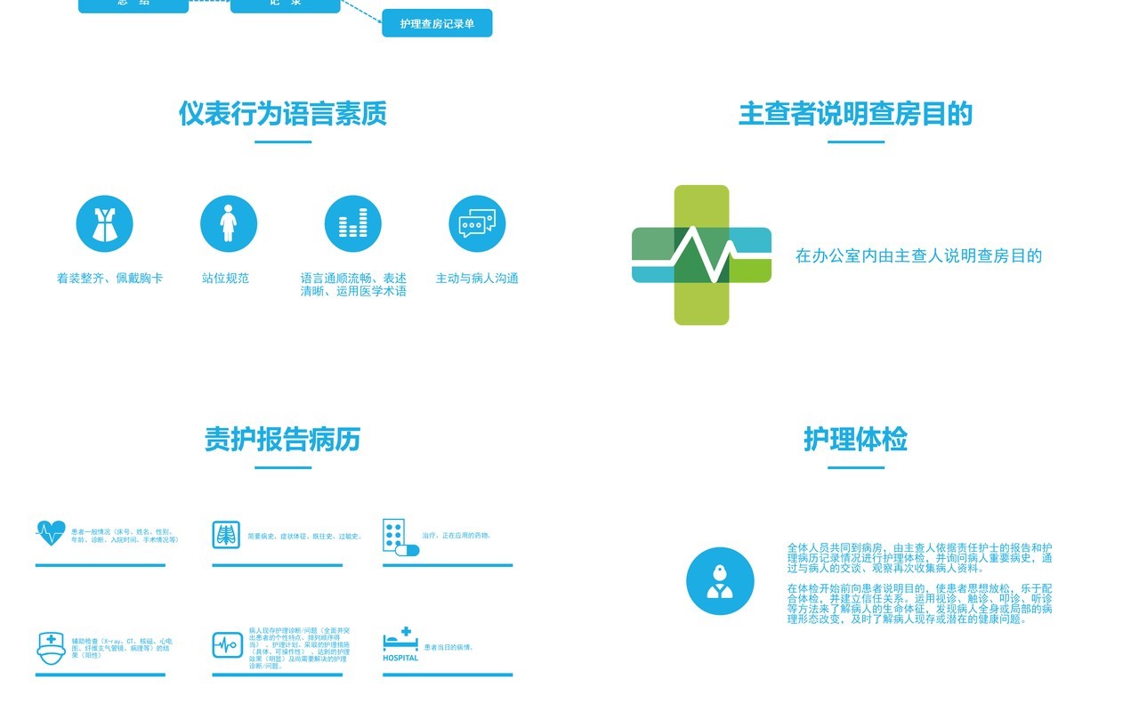 简约简洁医院护理查房PPT模板