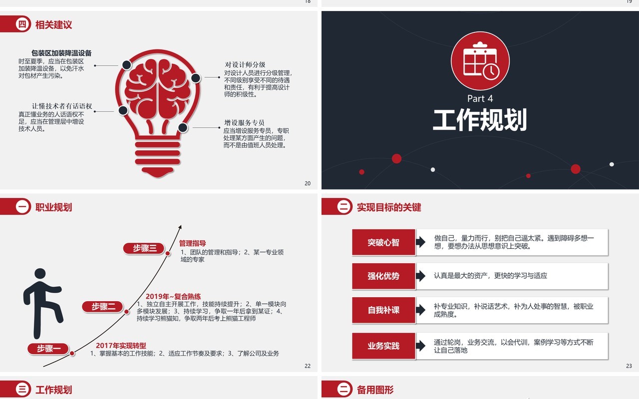 程序员转正述职报告PPT模板