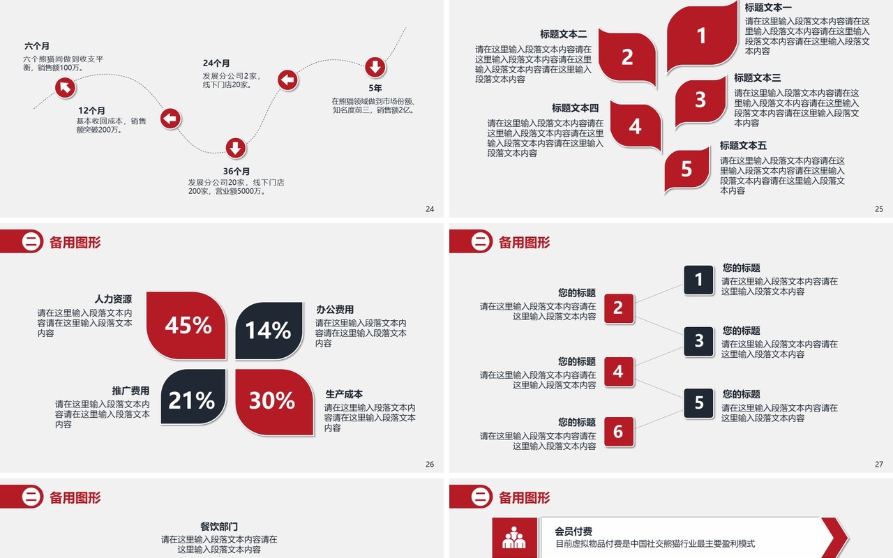 程序员转正述职报告PPT模板