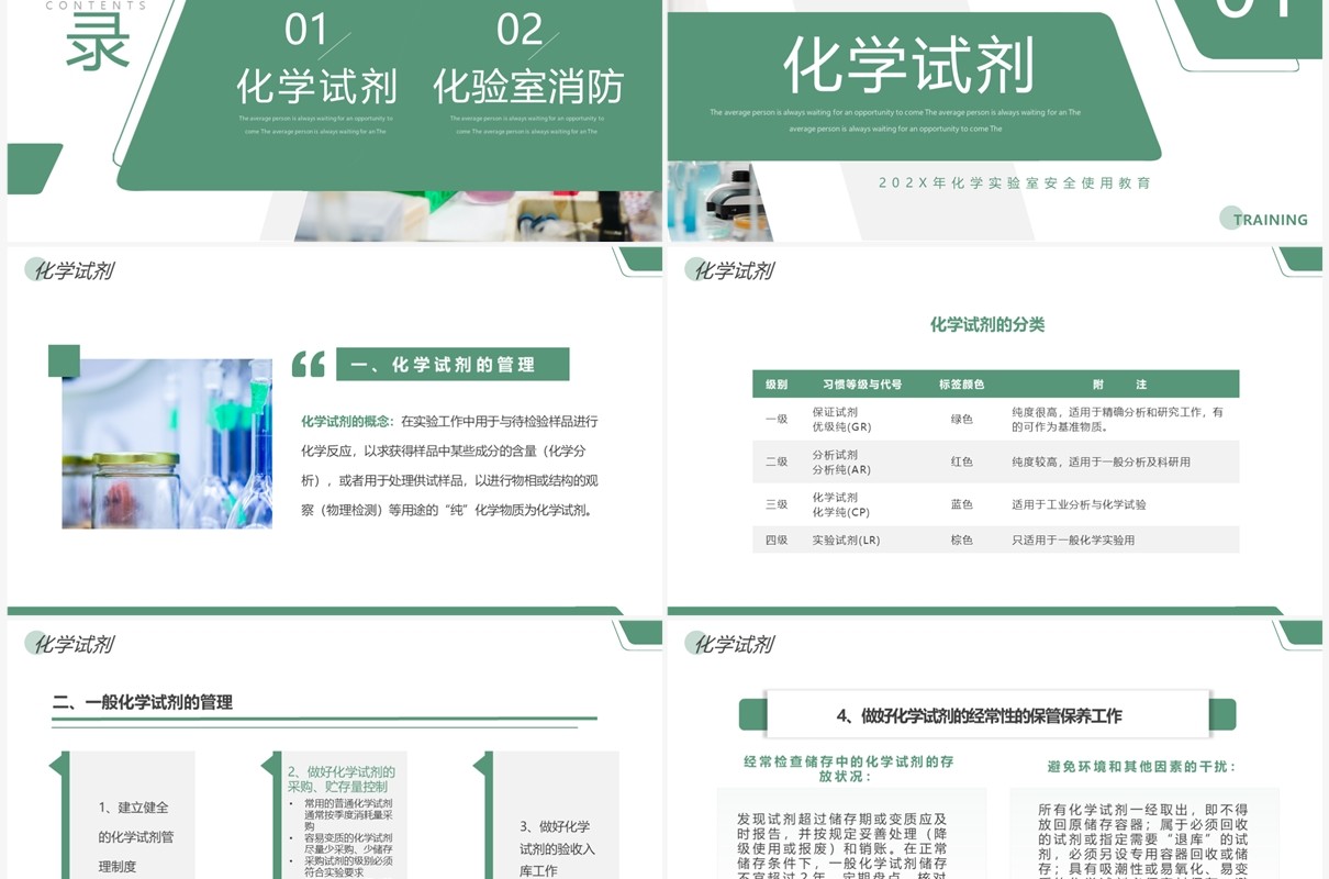 绿色简约风化学实验室安全知识PPT模板