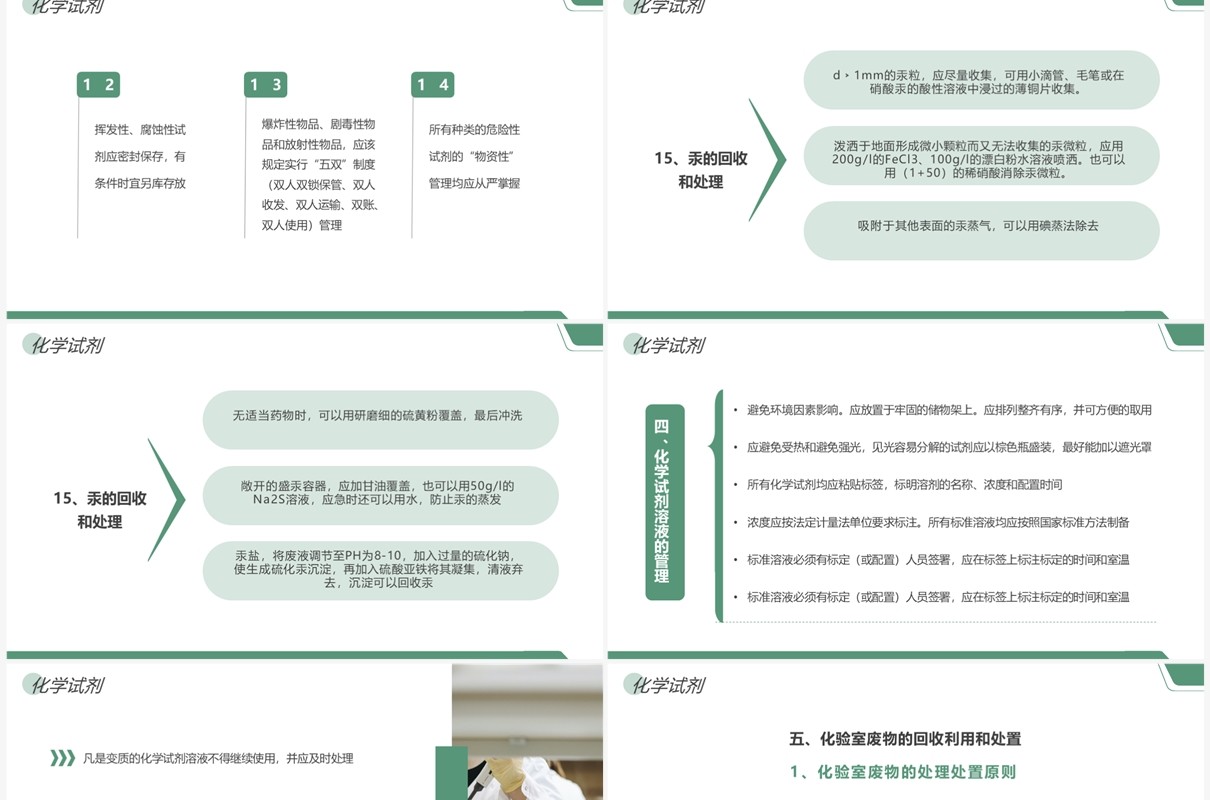 绿色简约风化学实验室安全知识PPT模板