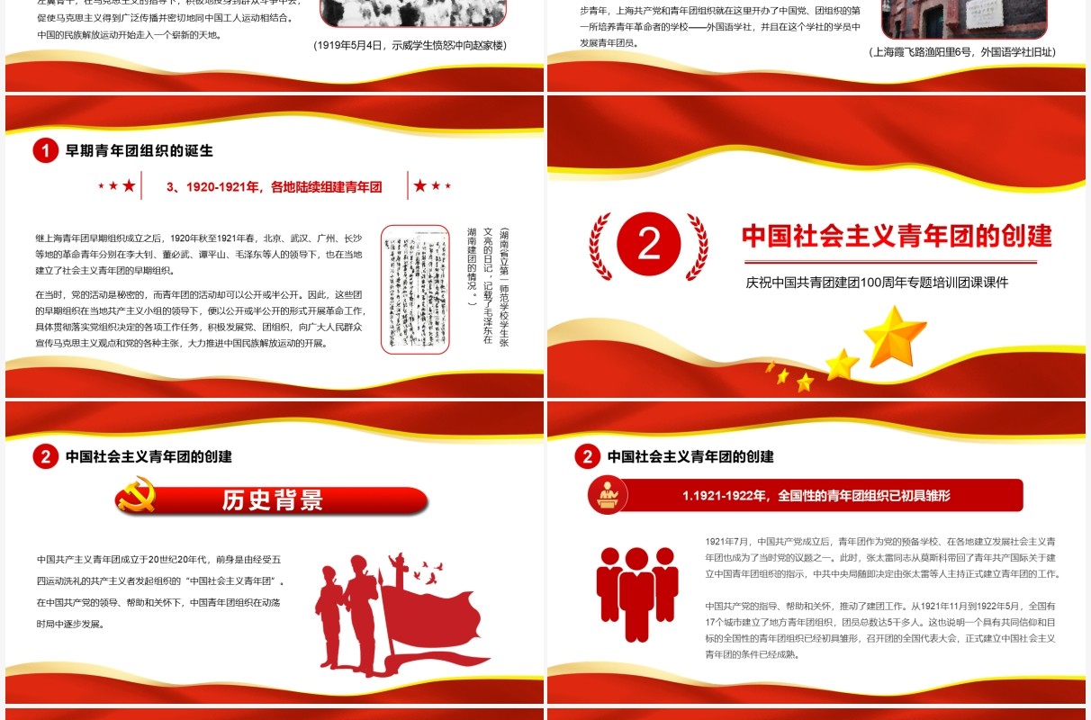 红色简约党政风中国青年运动史PPT模板