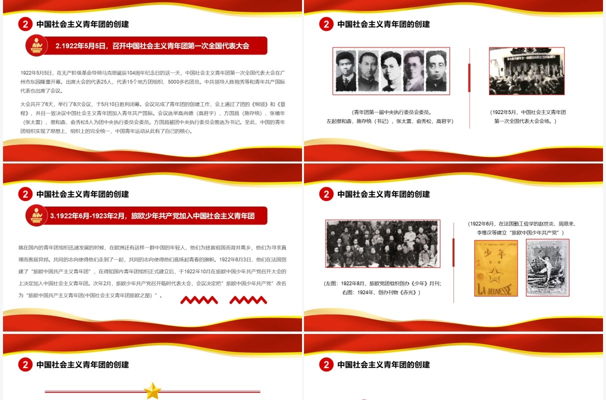 红色简约党政风中国青年运动史PPT模板