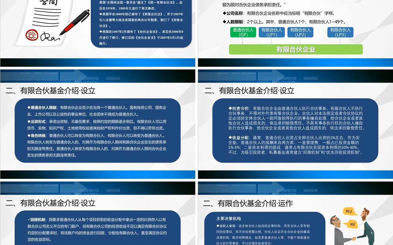 蓝色基金私募运作培训知识PPT模板