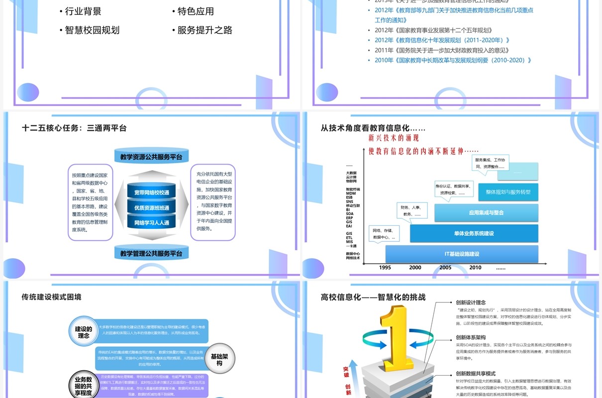 江苏电信高校智慧校园建设方案校园建设探讨PPT模板