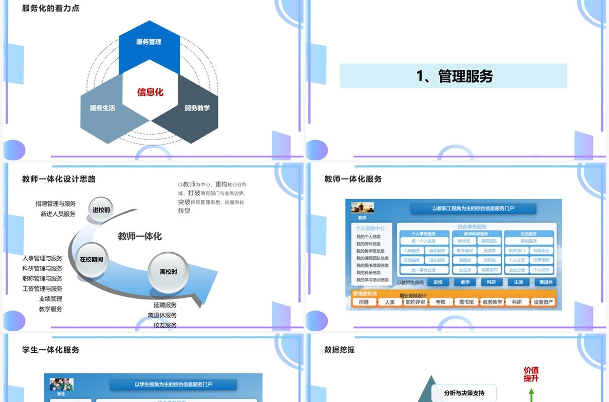 江苏电信高校智慧校园建设方案校园建设探讨PPT模板