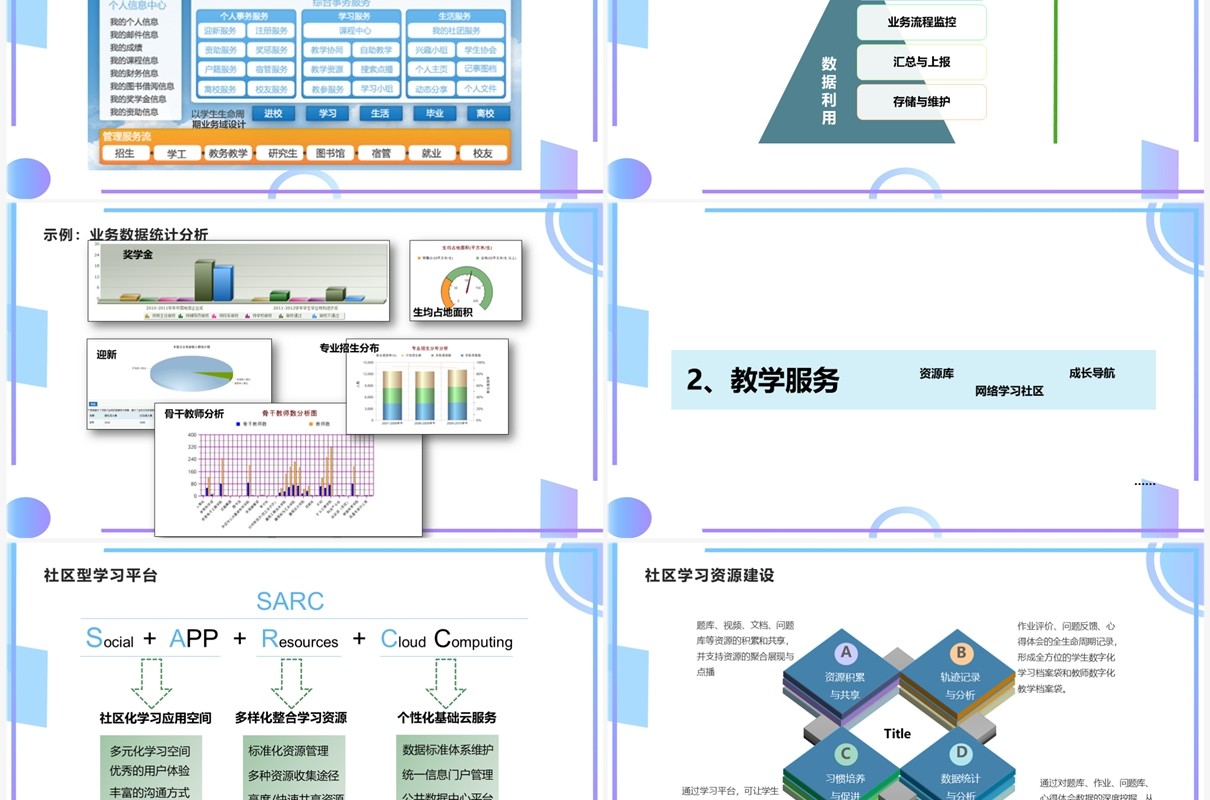 江苏电信高校智慧校园建设方案校园建设探讨PPT模板