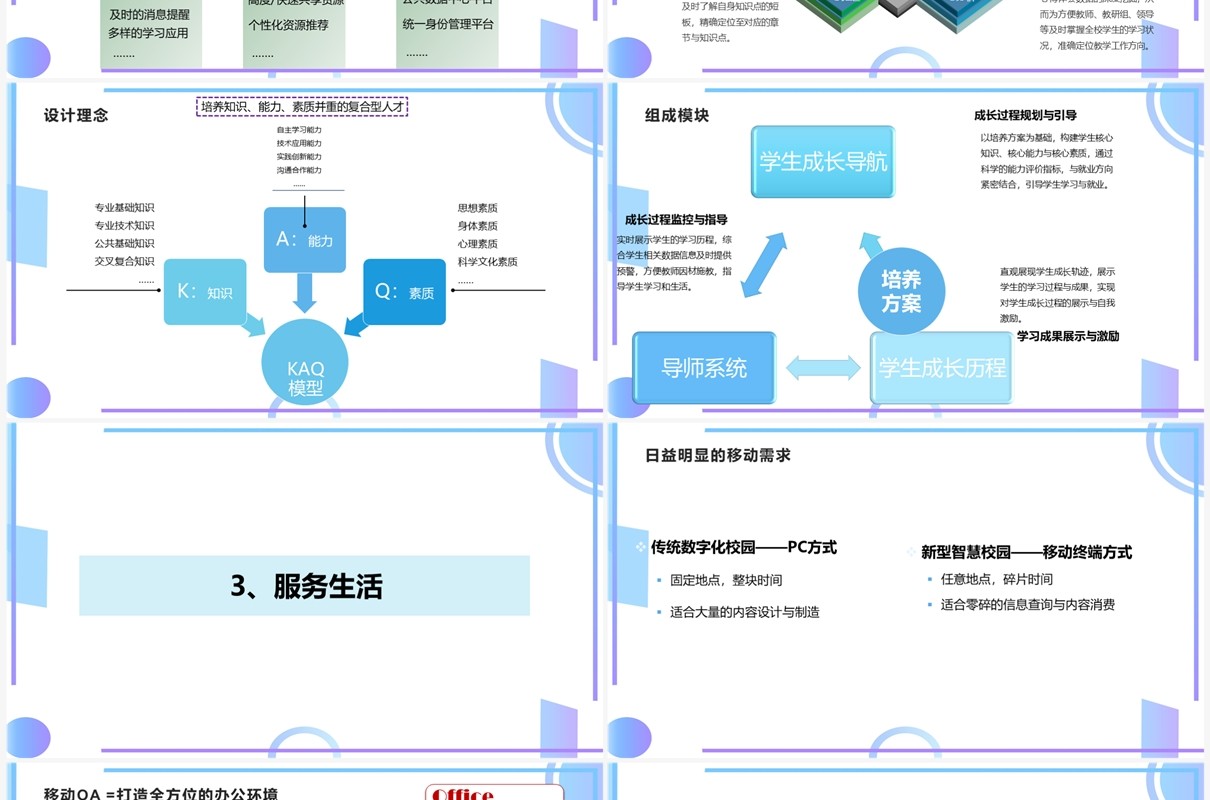江苏电信高校智慧校园建设方案校园建设探讨PPT模板