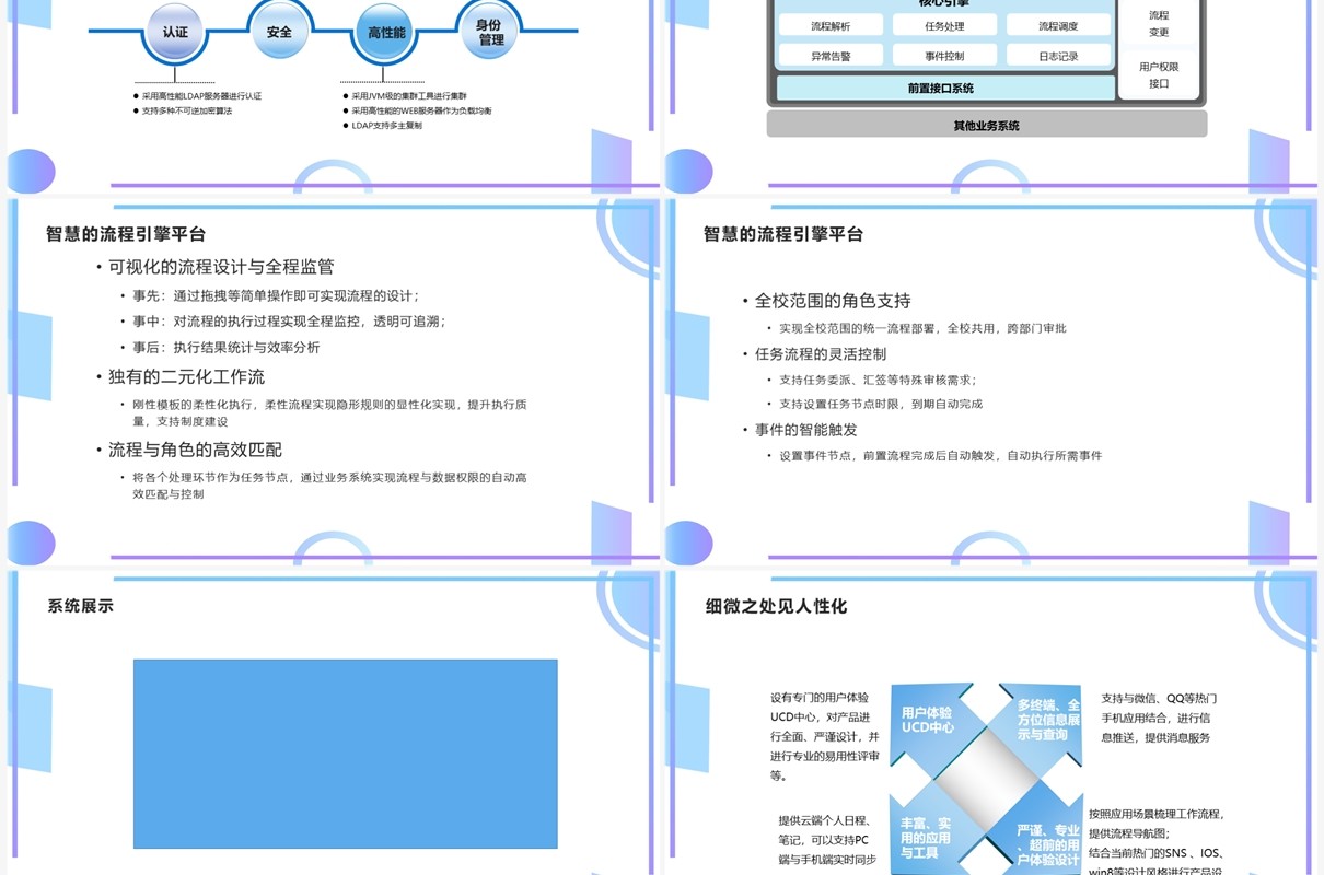 江苏电信高校智慧校园建设方案校园建设探讨PPT模板