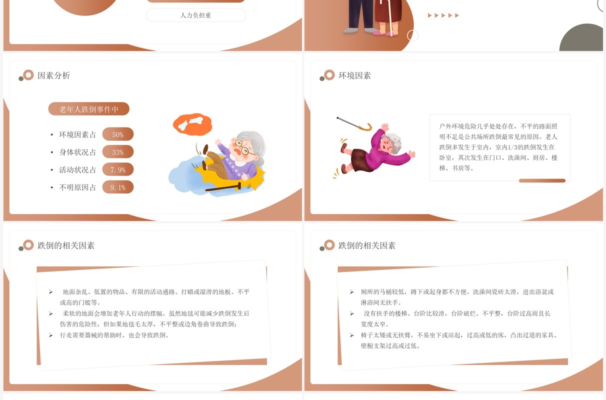 棕色老年人跌倒的预防及应急处理PPT模板