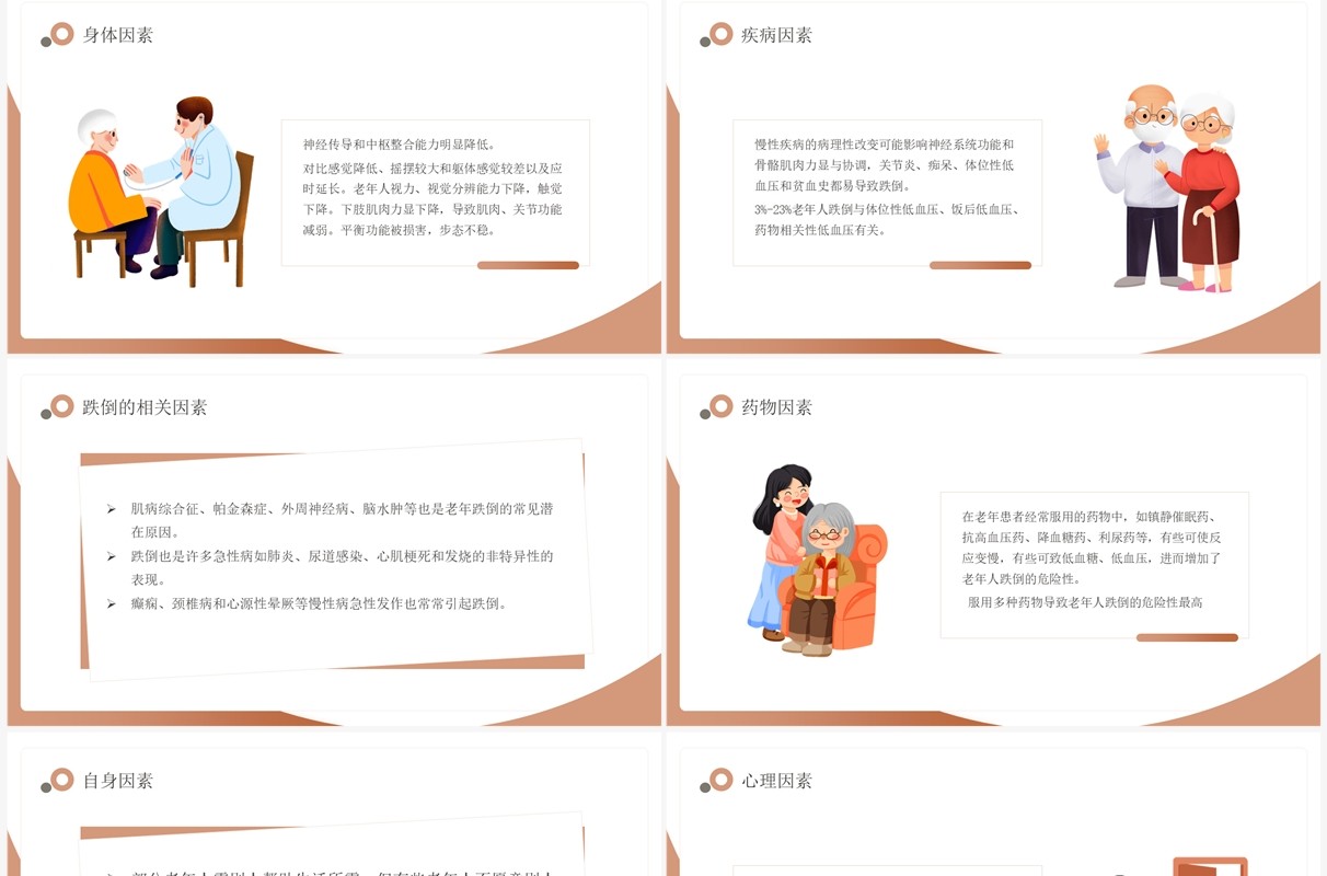 棕色老年人跌倒的预防及应急处理PPT模板