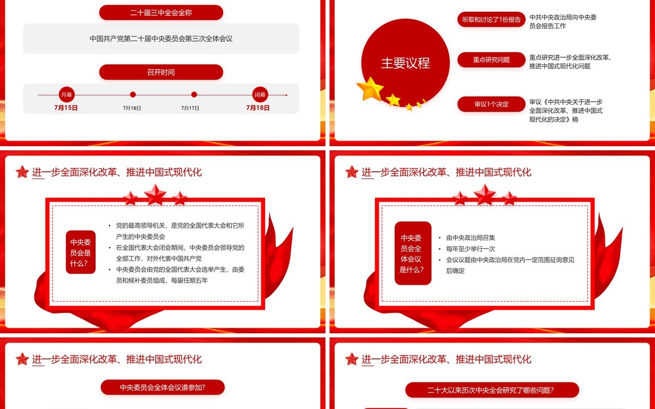 红色简约风二十届三中全会是个什么会PPT模板