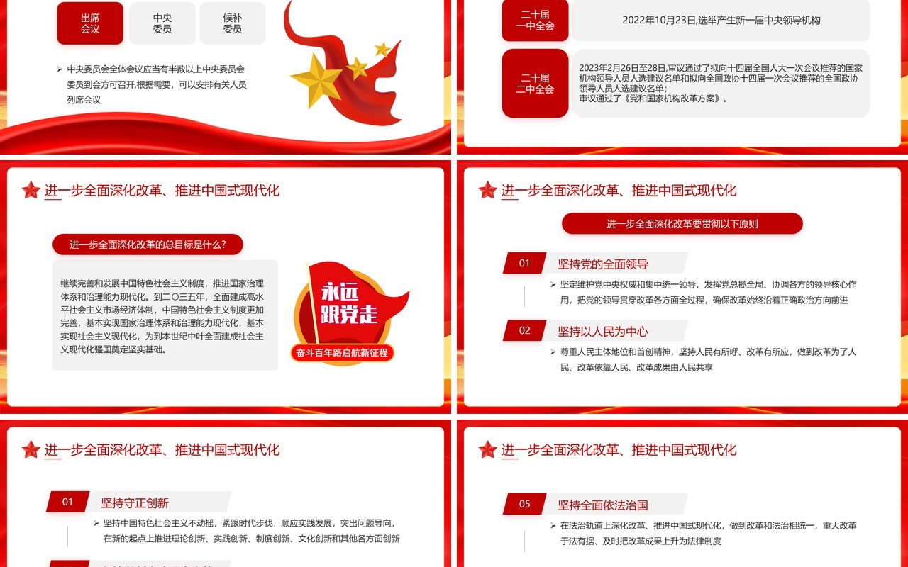 红色简约风二十届三中全会是个什么会PPT模板