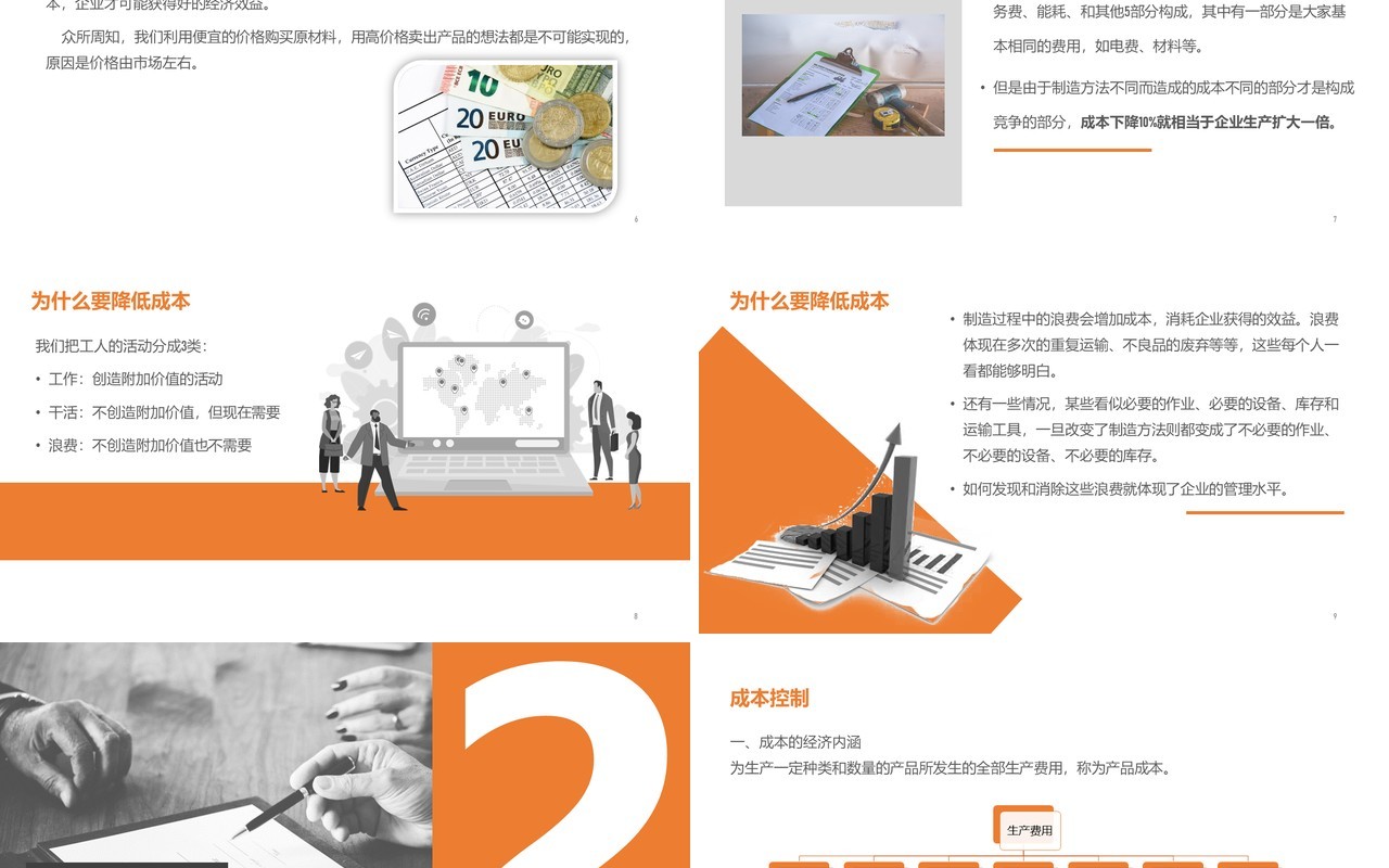 简约公司管理生产成本控制培训课件PPT模板