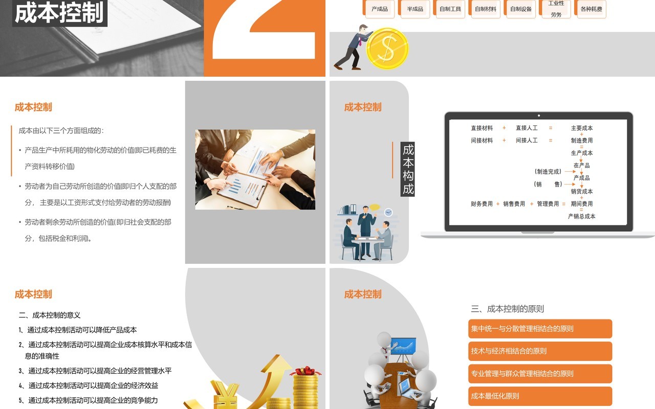简约公司管理生产成本控制培训课件PPT模板
