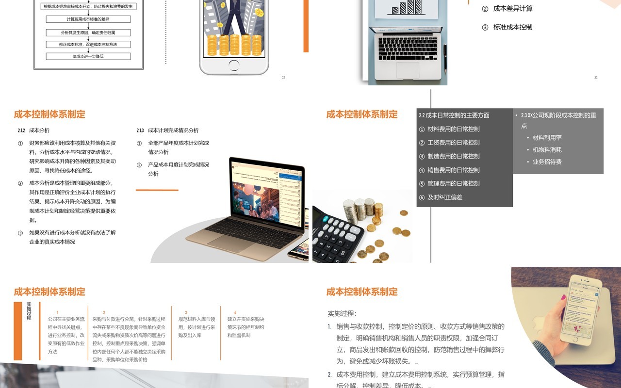 简约公司管理生产成本控制培训课件PPT模板