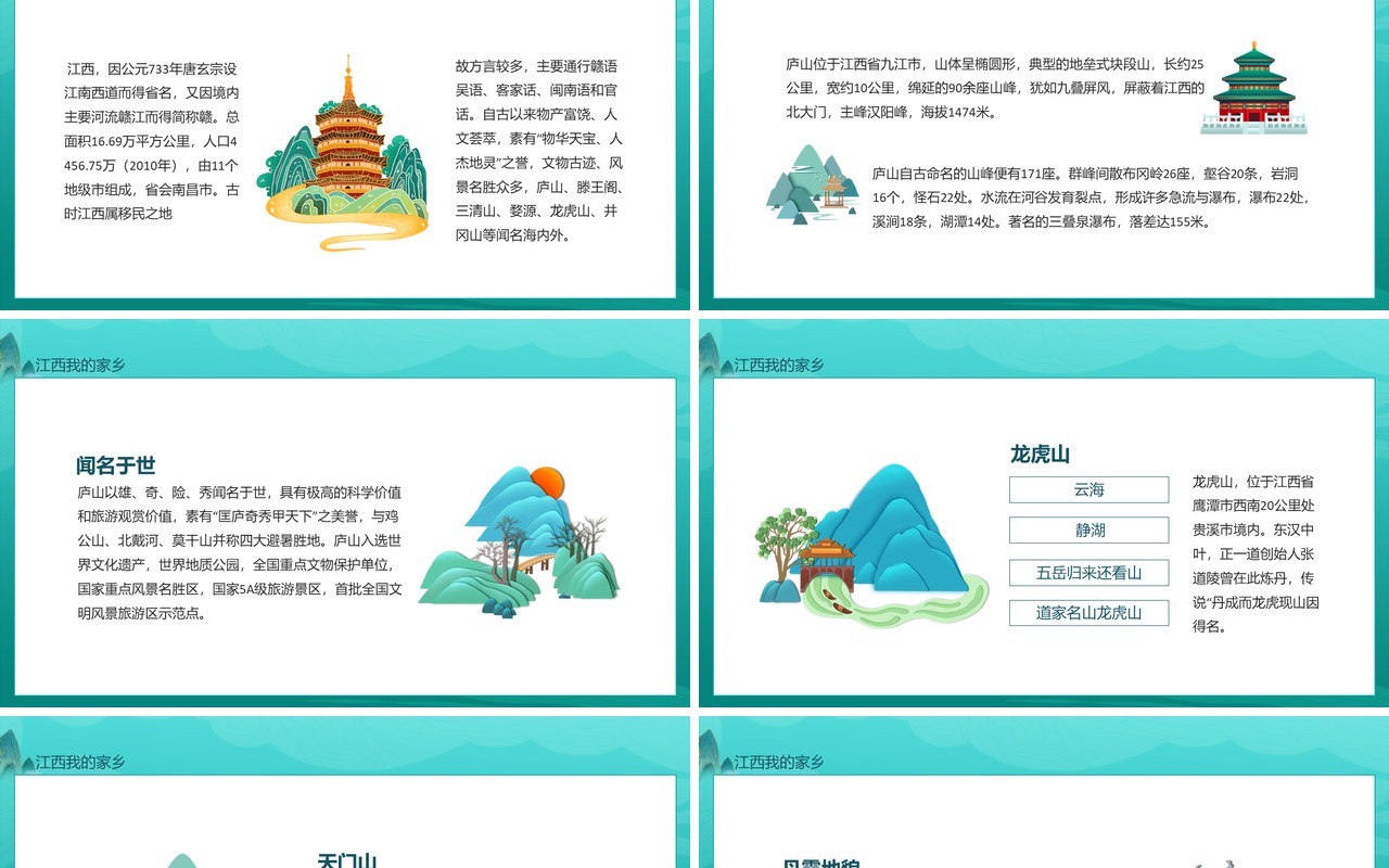 江西我的家乡物华天宝人杰地灵动态PPT模板