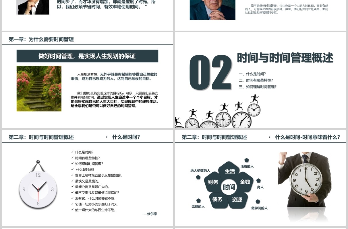 企业员工BP课件时间管理培训PPT模板