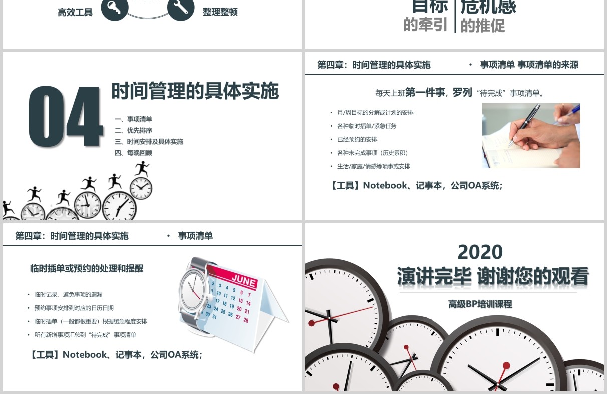 企业员工BP课件时间管理培训PPT模板