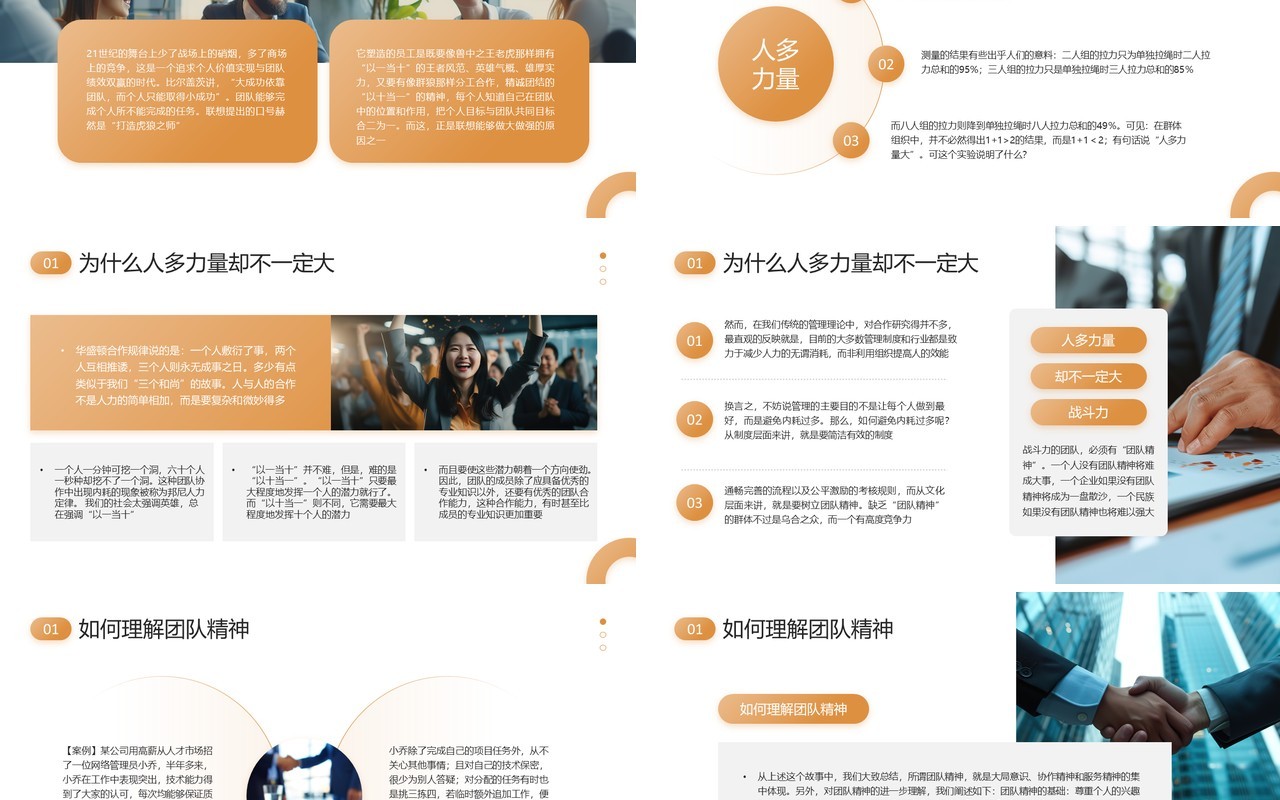 橙色商务风团队精神及忠诚度PPT模板