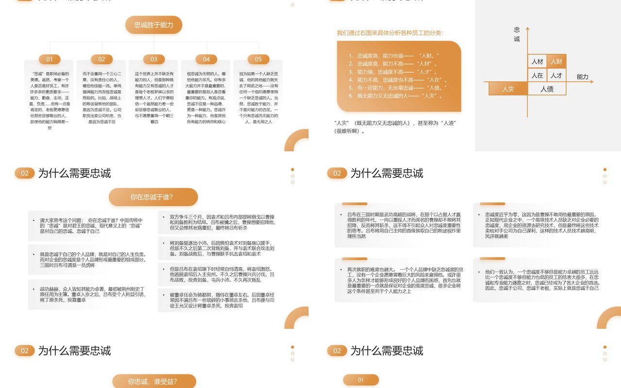 橙色商务风团队精神及忠诚度PPT模板