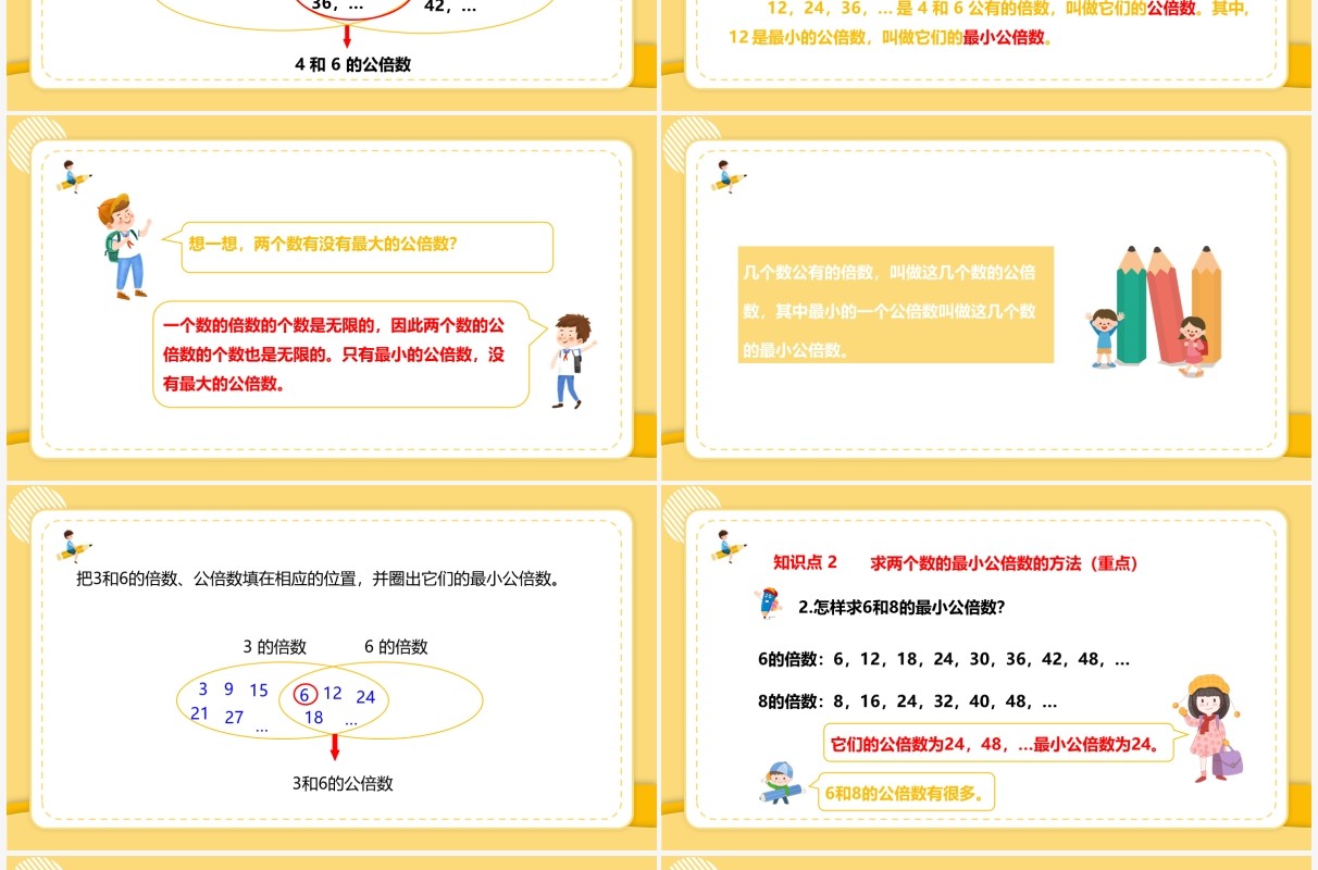 部编版五年级数学下册最小公倍数课件PPT模板