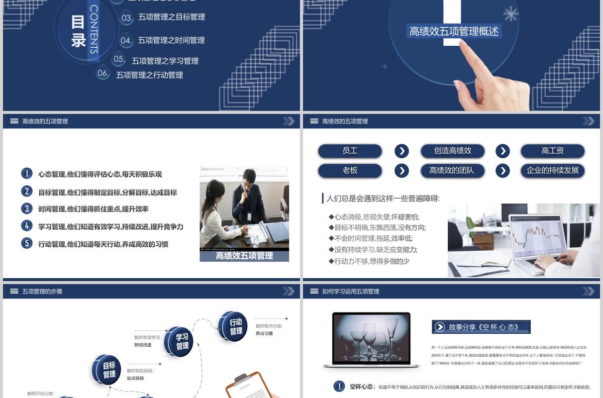 深蓝色企业员工培训高绩效五项管理PPT模板