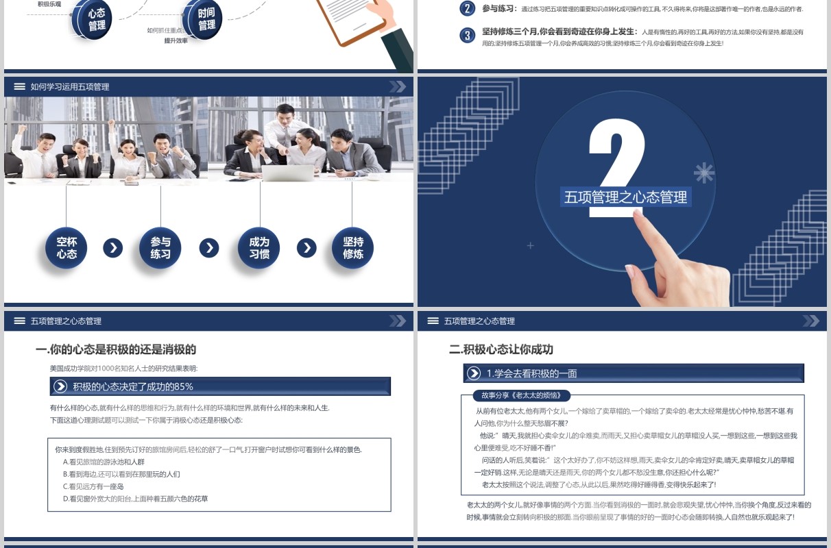 深蓝色企业员工培训高绩效五项管理PPT模板