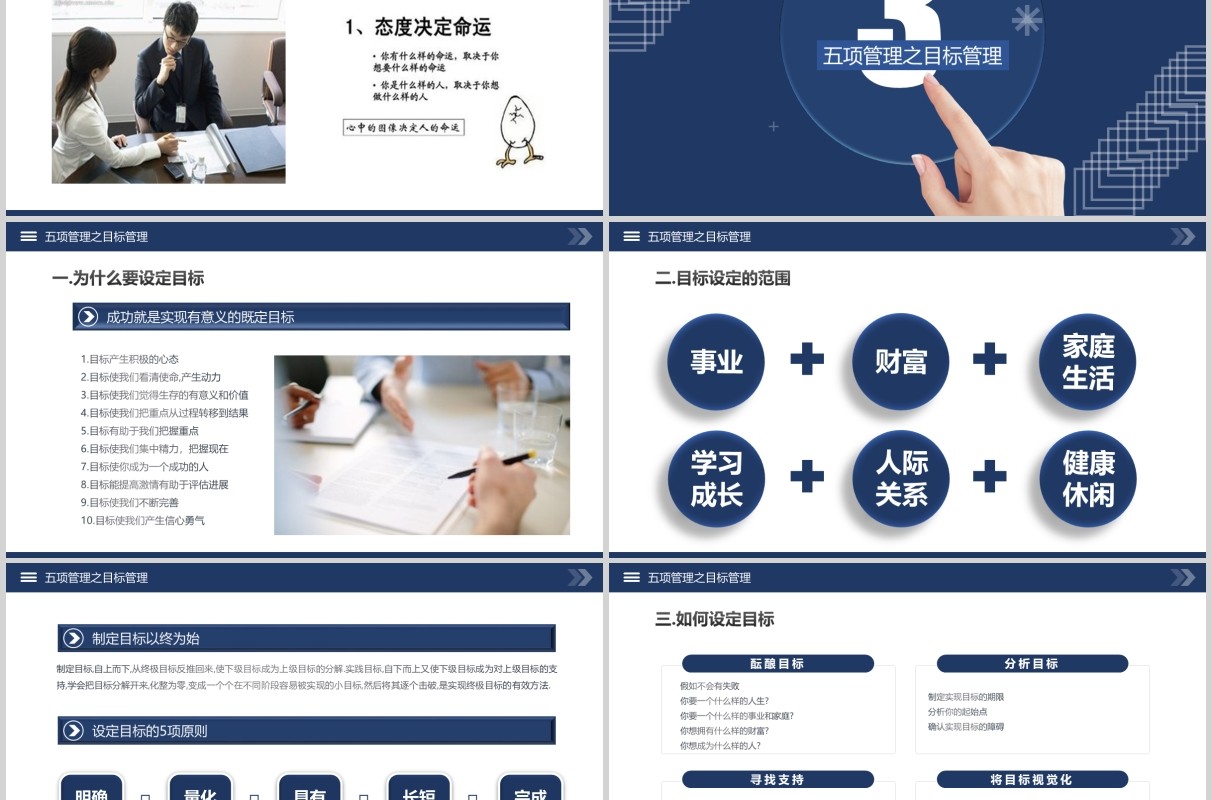 深蓝色企业员工培训高绩效五项管理PPT模板