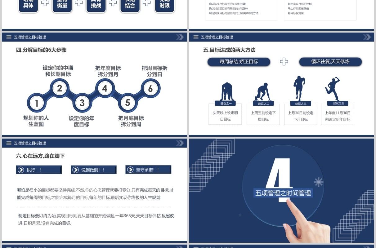 深蓝色企业员工培训高绩效五项管理PPT模板